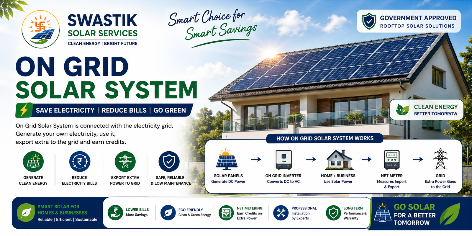On Grid Solar System
