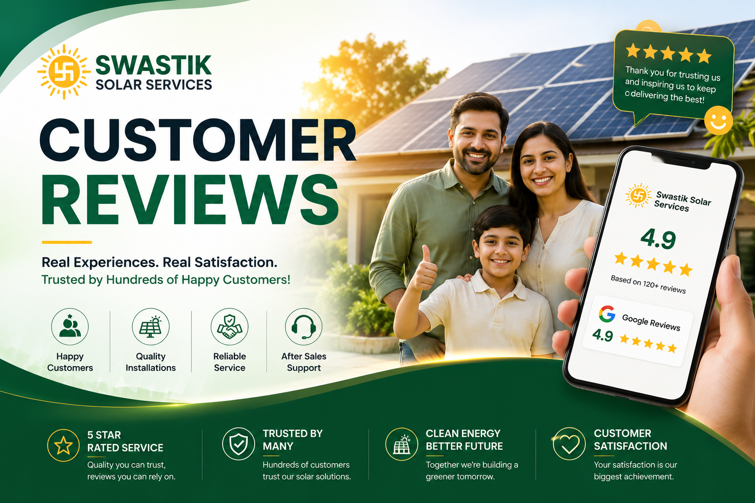 Customer Reviews